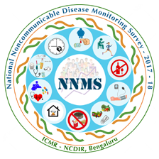 National NCD Monitoring Survey-2017